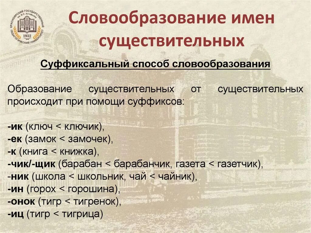 Словообразование слова служащего. Словообразование. Словообразование имен существительных. Суффиксальное словообразование существительных. Способы образования существительных.