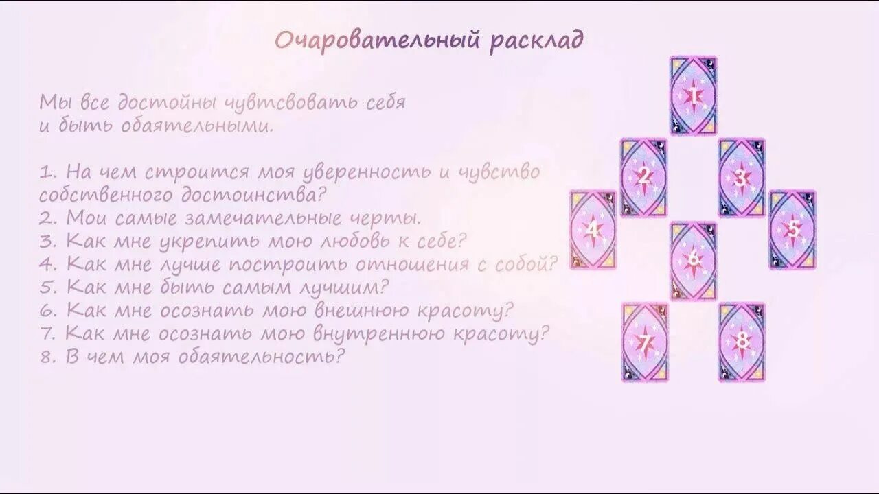 Расклады Таро. Схемы расклада карт. Расклады Таро схемы. Расклады на картах Таро. Расклад таро совет