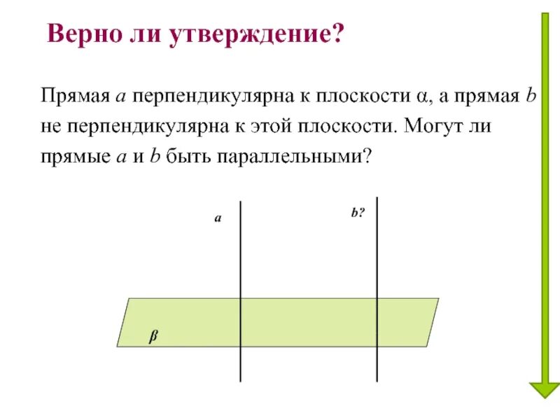 Прямая перпендикулярна плоскости. Прямая а перпендикулярна прямой b. Прямая b перпендикулярна плоскости. Прямая перпендикулярная прямой.