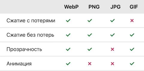 Тип webp