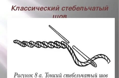 Стебельчатый шов рисунок