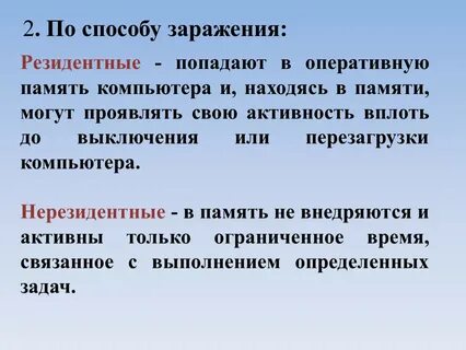 Резидентные антивирусные программы