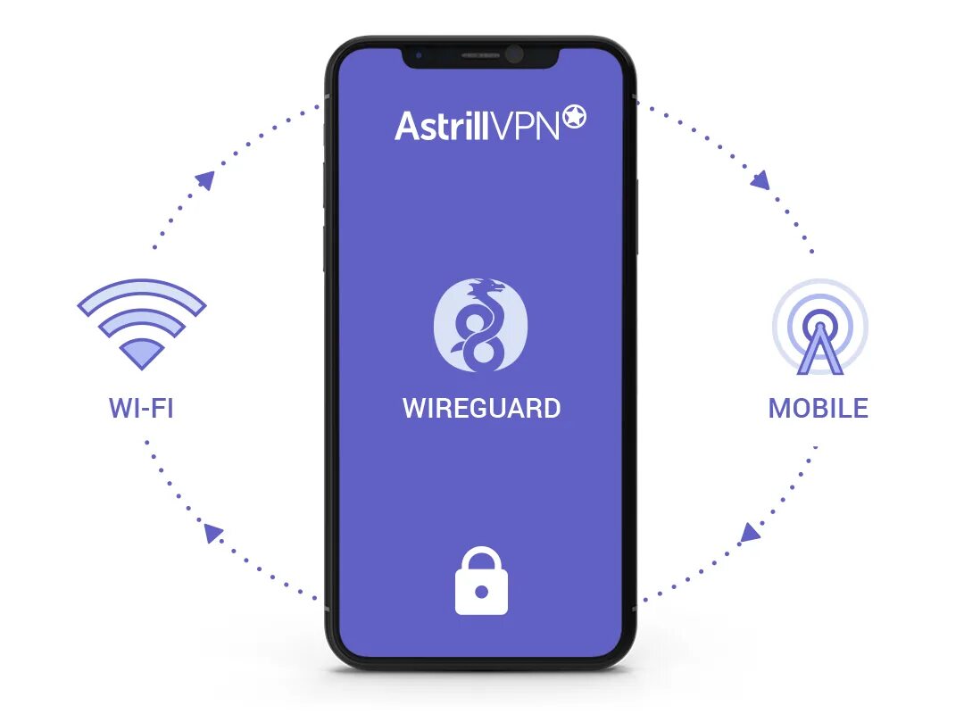 WIREGUARD. WIREGUARD VPN. WIREGUARD логотип. WIREGUARD Protocol.