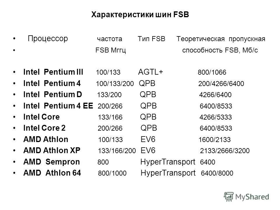 Характеристика шины процессора. Характеристика шины процессора. Частота системной шины процессора. Шина процессора характеристика. Процессоры тактовой частоты частоты шины.