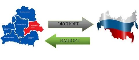 Территория сотрудничества