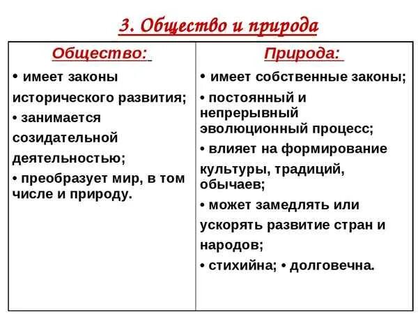 Связь общества и природы таблица. Общество и природа. Общество и природа Обществознание. Общество и природа Обществознание кратко. Понятие природа в обществознании.