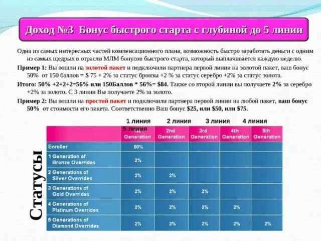 Бонус картинка без фона. Три бонус. Бонус картинка без фона. Три бонус. Три бонус.