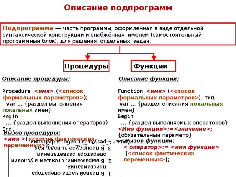 Подпрограмма 6. Подпрограмма 6