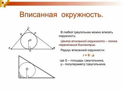 Виды треугольников вписанных в окружность