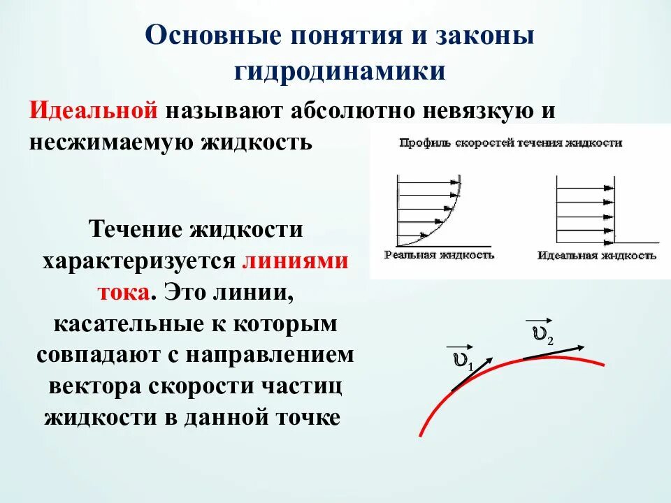Характер линий. Линия состояний. Линия характеризуется. Взаимодействие материальных тел. Линия характеризуется.