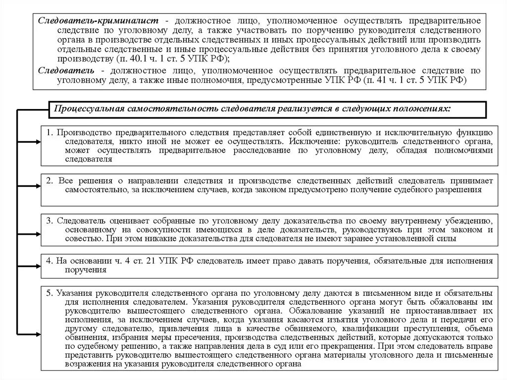 Полномочия следователя УПК. Процессуальная самостоятельность следователя в уголовном процессе. Полномочия следователя Крими. Следователь и его полномочия в уголовном процессе.