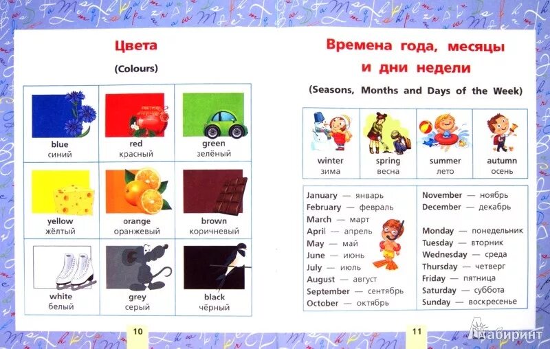 Английские слова. Легкие слова на английском. Английские слова для 1 класса. Английские слова lkz 1 rkfcf. Слова английский 2 класс слушать