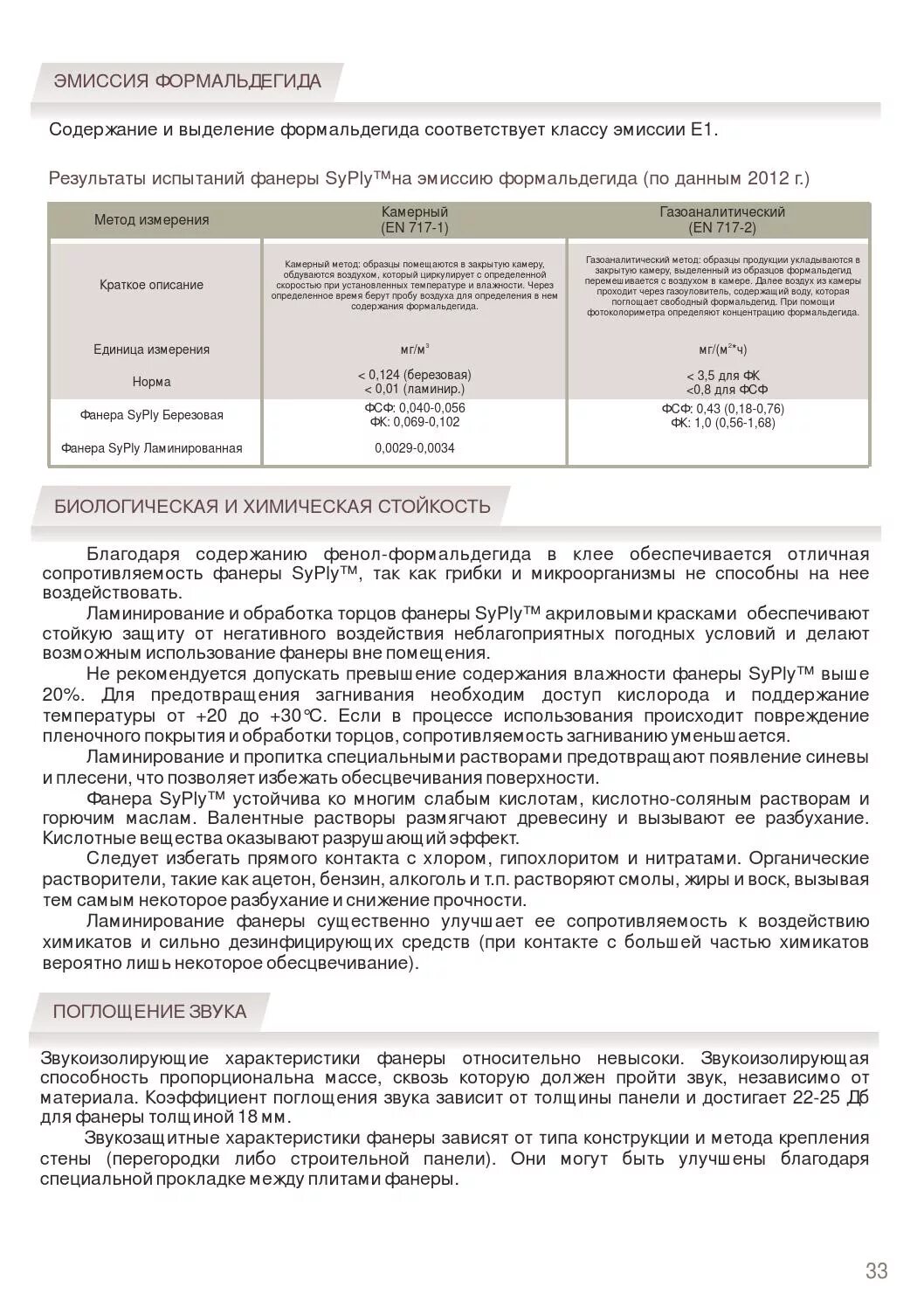 Класс эмиссии формальдегида е1 фанера что это. Фанера эмиссия формальдегида. Эмиссия формальдегида из дерева. Нормы эмиссии формальдегида.