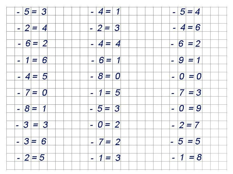Счет плюс 1. Тренажёр по математике сложение и вычитание в пределах 5. Примеры для 1 класса. Карточки по математике 1. Математические карточки для 1 класса.