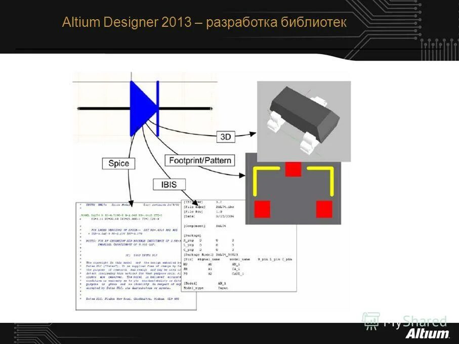 элементы altium designer. элементы altium designer. Altium designer 17 navigator. Altium designer схема. альтиум дизайнер 10.