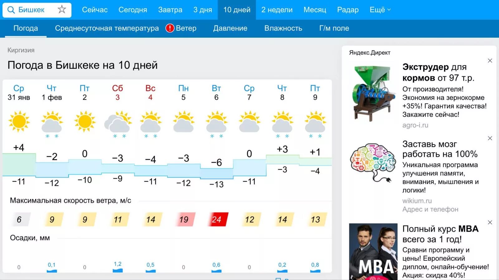 Погода на завтра в чебоксарах. Погода в Бишкеке. Погода на завтра.