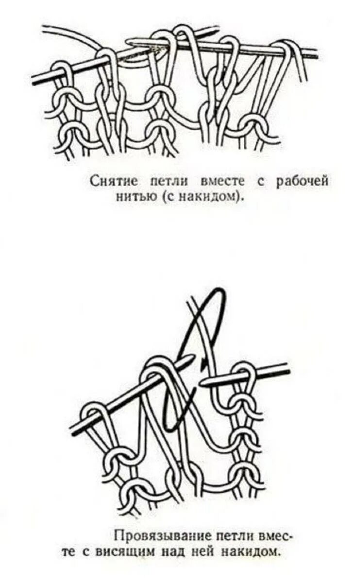 Как вязать спицами английскую резинку для начинающих. Английская резинка спицами схема вязания. Английская вязка спицами для шарфа схема. Английская резинка спицами схема как вязать. Вязка английская резинка спицами схема вязания.