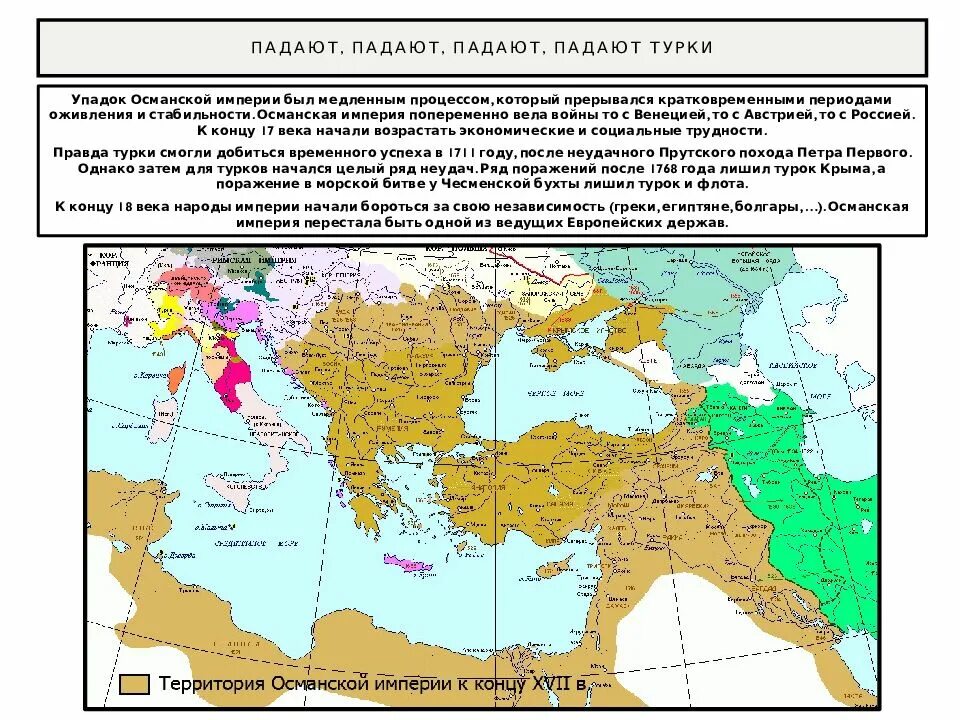 Османская Империя 1855. Османская Империя в начале 15 века. Территория Османской империи. Османская Империя на карте.