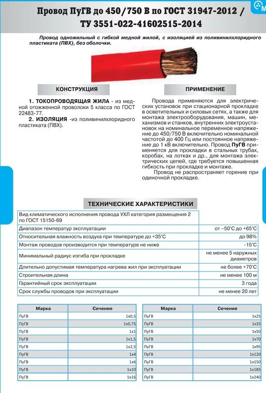 Сечения провода пугв. Провод ПУГВ 1х50 медный Номинальный ток. Провод ПВ-3 1х50 технические характеристики. Провод ПВ 3 расшифровка маркировки.