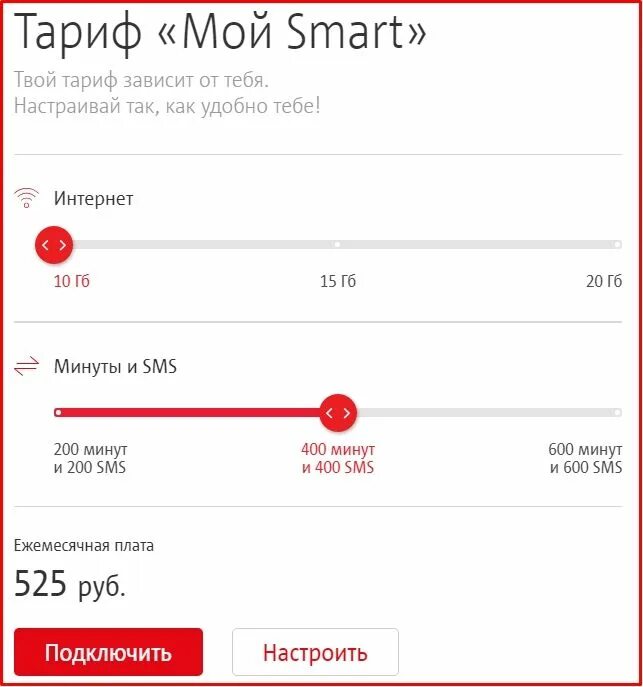 Добавить минуты на мтс. Smart MTS 3 ГБ 250 рублей. Настройка тарифа МТС. Настраиваемые тарифы МТС. Тариф мой Smart.