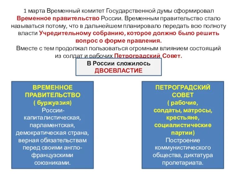 Временный комитет 1917. Формирование временного комитета государственной Думы. Временный комитет государственной Думы. Временный комитет государственной Думы в феврале 1917.