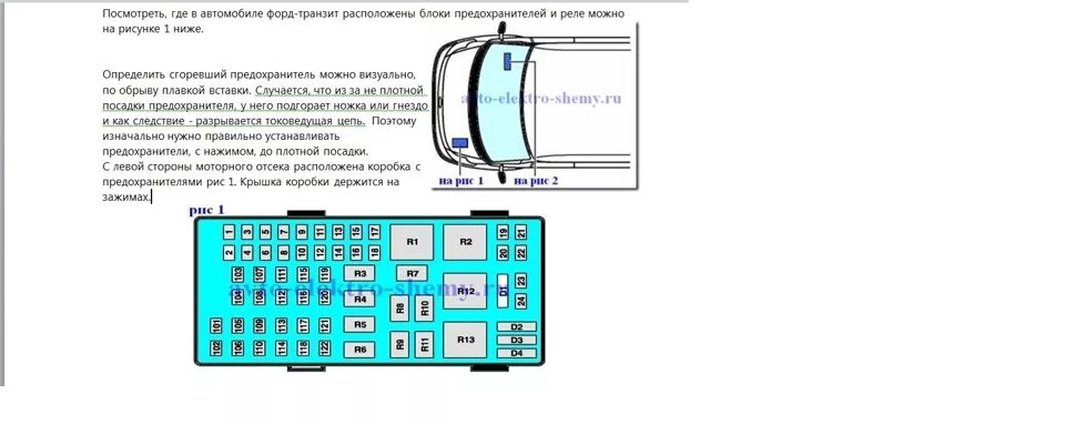 Предохранитель форд транзит 2013. Предохранитель омывателя лобового стекла Форд Транзит 2007. Блок предохранителей Форд Транзит 2001 года дизель. Схема предохранителей на Форд Транзит 2001 года. Блок предохранителей Форд Транзит 2008 года дизель.