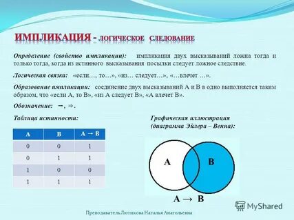 Определения логика примеры
