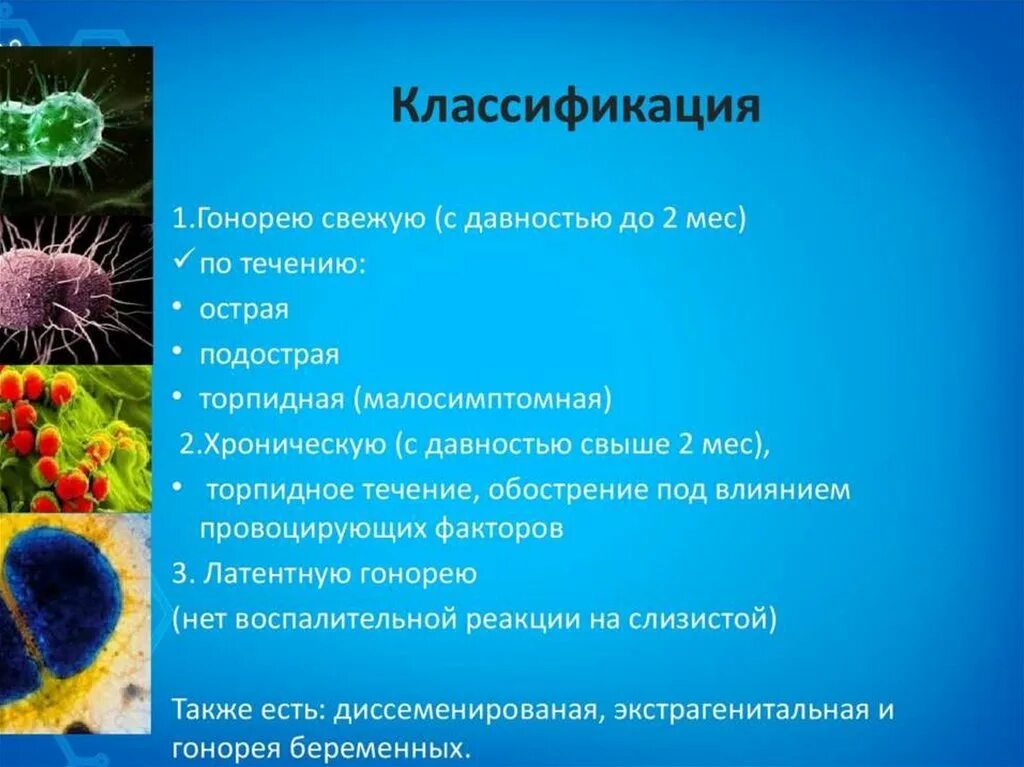 Классификация гонококковой инфекции. Классификация гонореи. Осложнения гонореи