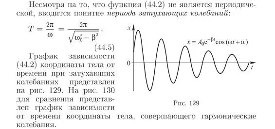 От чего зависит период колебаний в контуре