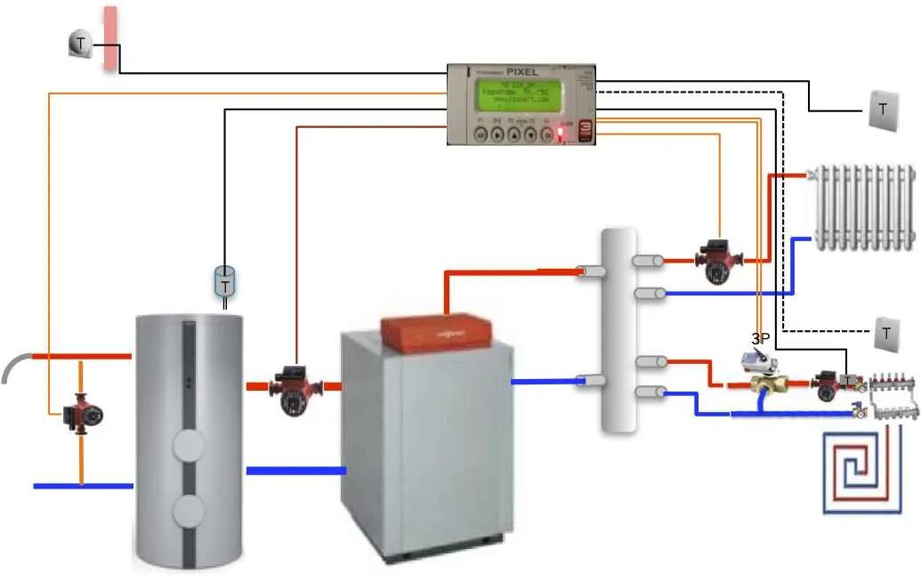 Heating system система отопления. система отопления в доме. схема подключения автоматики котла отопления. схема автоматики для твердотопливного котла. отопление в коттедже.