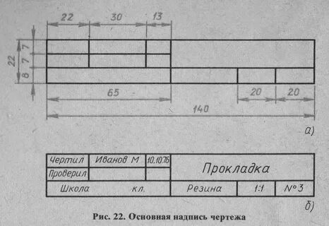 Таблица для чертежа размеры