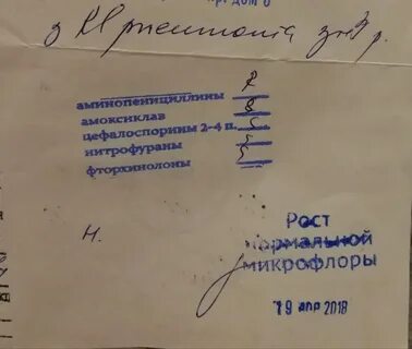 Слизь в носоглотке чем лечить у взрослого
