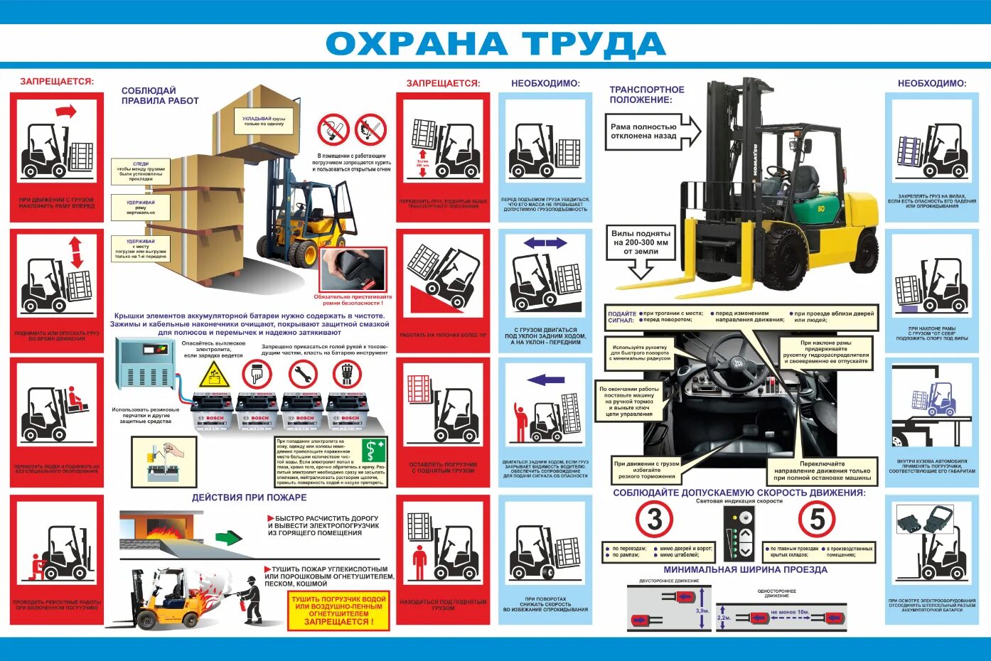 При выполнении погрузочно