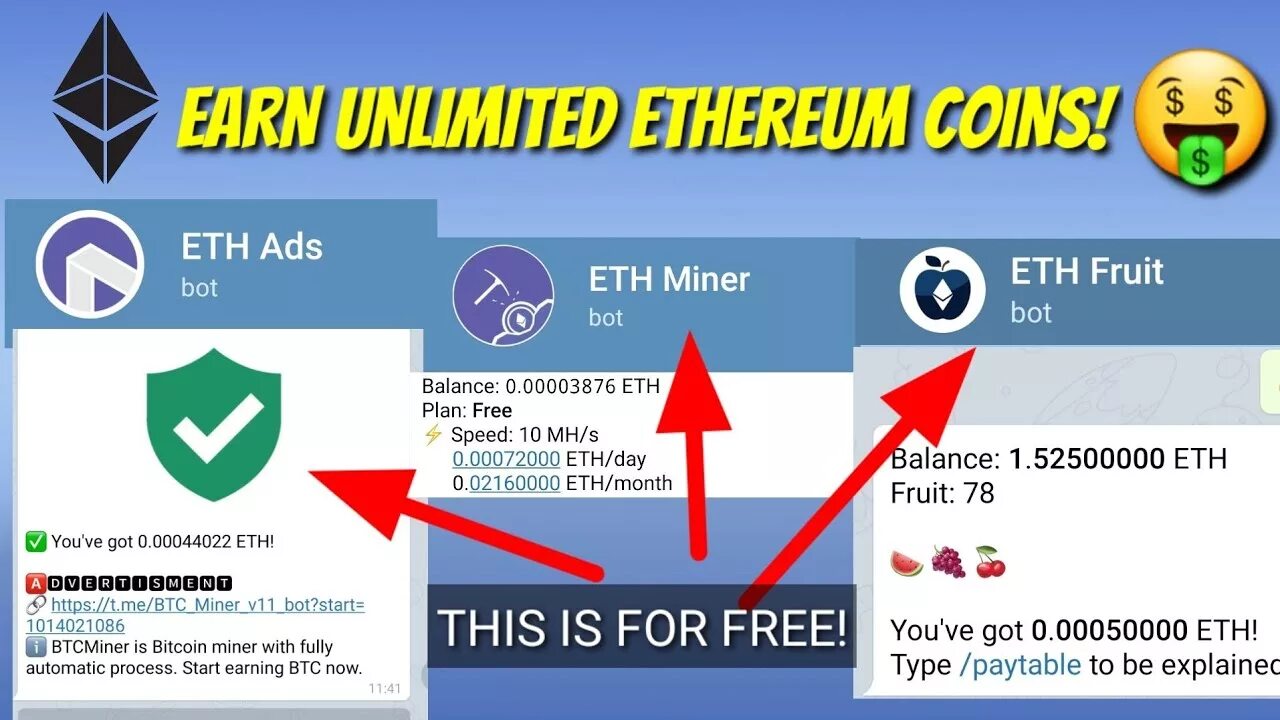 Crypto bot как вывести. Майнеры в телеграмм. crypto bot скам или нет.
