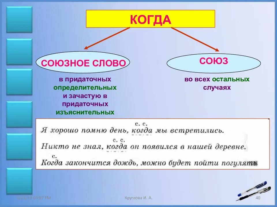 Союз используется для. Когда Союзное слово. Когда Союз и Союзное слово. Когда Союзное слово аогла. Союзное слово когда примеры предложений.