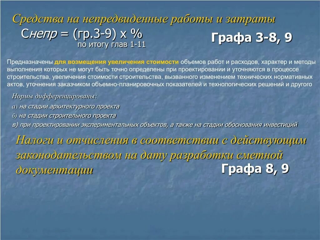 Методика 557 пр. Непредвиденные работы и затраты. Лимитированные затраты на непредвиденные работы. Непредвиденные затраты в строительстве примеры. Непредвиденные затраты в смете.