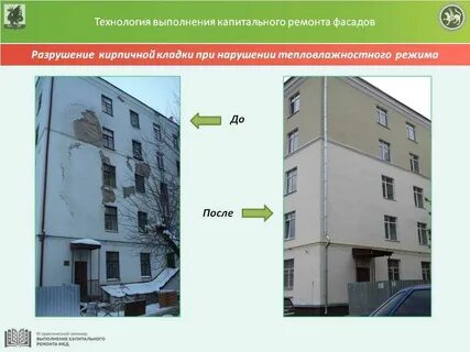 Технологии капитального ремонта