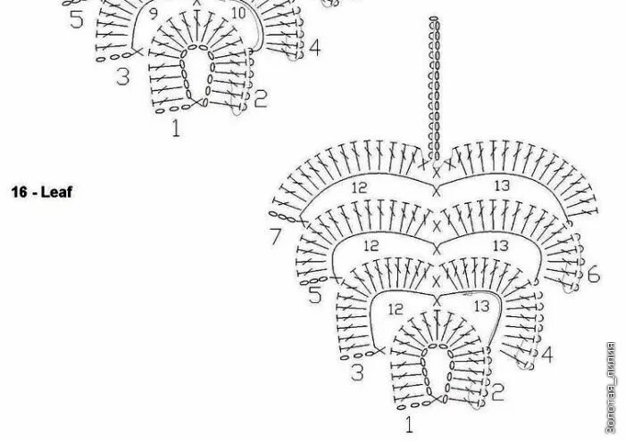 Кружевные салфетки крючком схемы с описанием для начинающих. Салфетки крючком со схемами. Вяжем крючком 4 2024. Вязаные листики крючком схемы. Вязаные салфетки крючком со схемами.