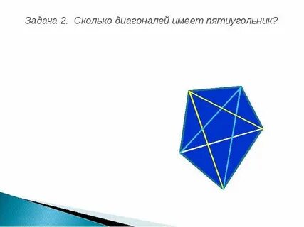 Диагонали пятиугольника