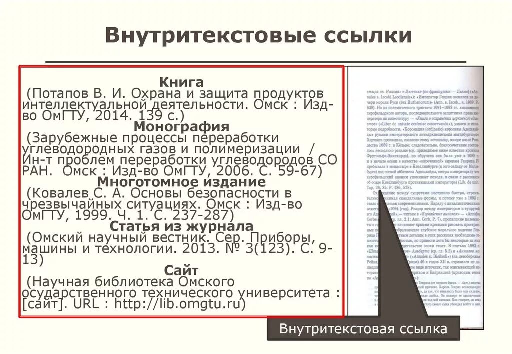 Ссылка на документ с изменениями. Оформление ссылок по ГОСТУ пример. Внутритекстовые ссылки пример. Примеры внутритекстовых ссылок в тексте. Пример оформления сносок.