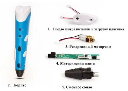 Устрой 3