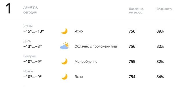Прогноз сегодня кемерово. Погода в Кемерово. Погода в Кемерово сегодня. Какая днём погода в Кемерово. Погода в Кемерово на 10.