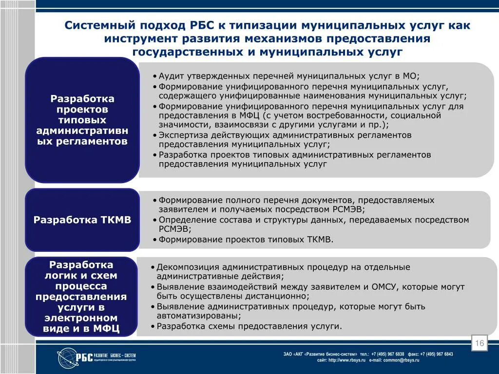 Оптимизация предоставления государственных и муниципальных услуг. Типизация муниципальных услуг это. Типизация социальных услуг. Муниципальные услуги перечень.