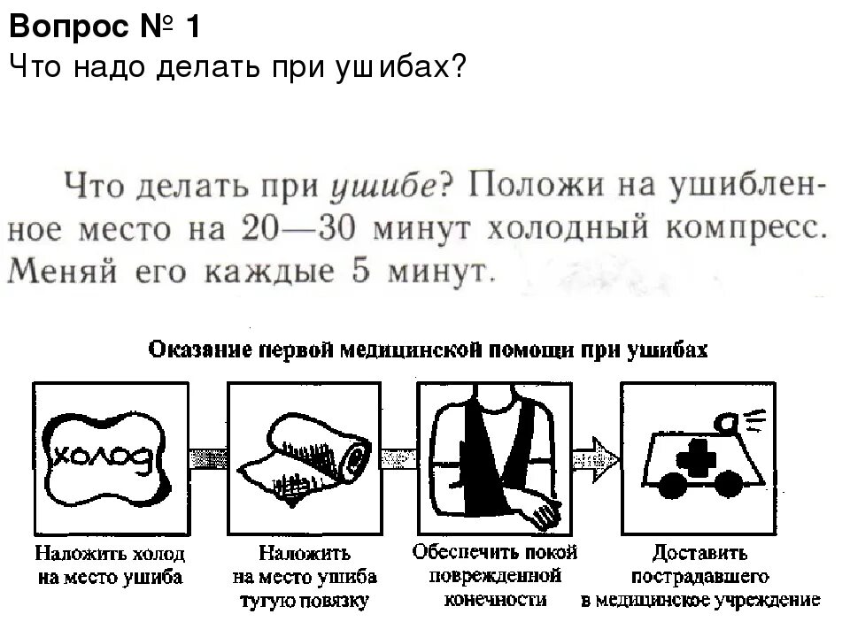 Какую 1 помощь необходимо оказывать при ушибах. Что необходимо делать при ушибе. что необходимо сделать приушмбе?. что делать при контузии.