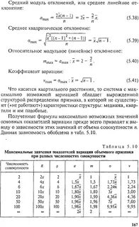 Модуль отклонения