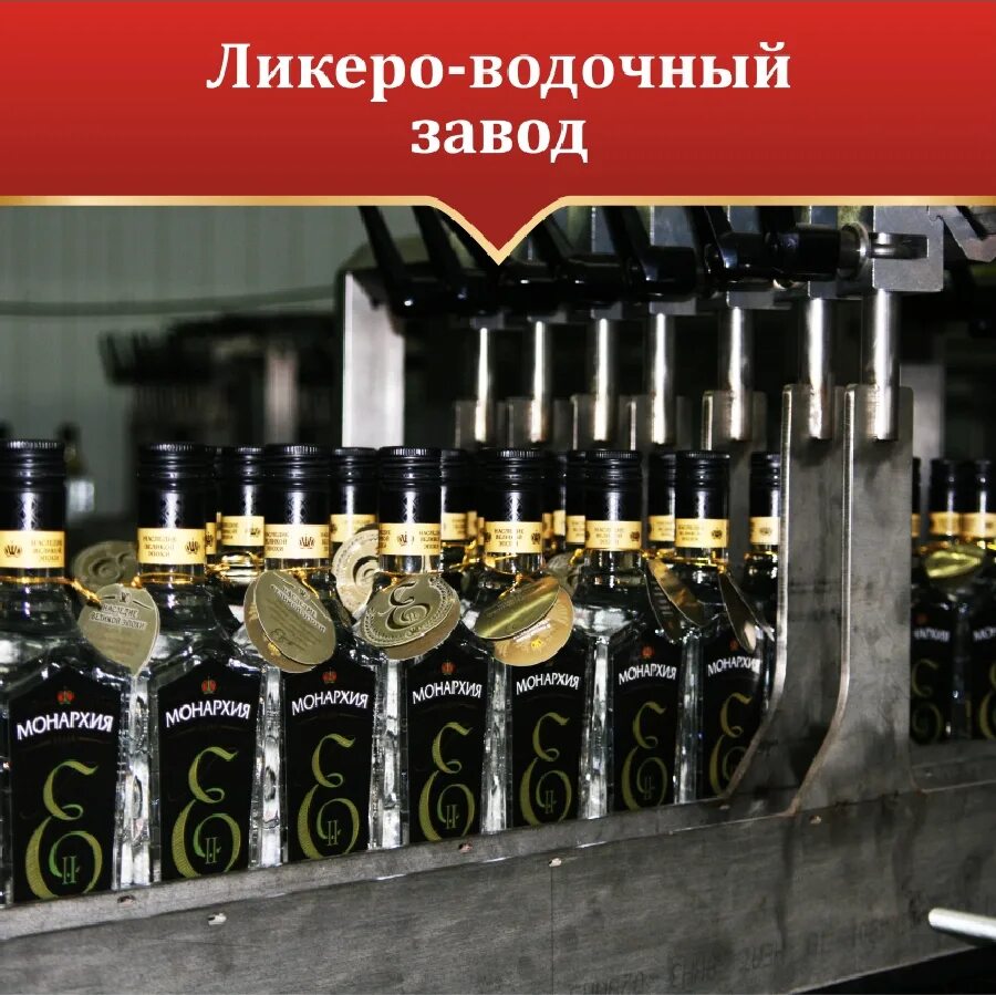 промышленность беларуси. ликеро водочный завод фортуна тимашевск. ликеро водочный завод работа. лвз топаз пушкино завод. ликеро водочный завод работа.