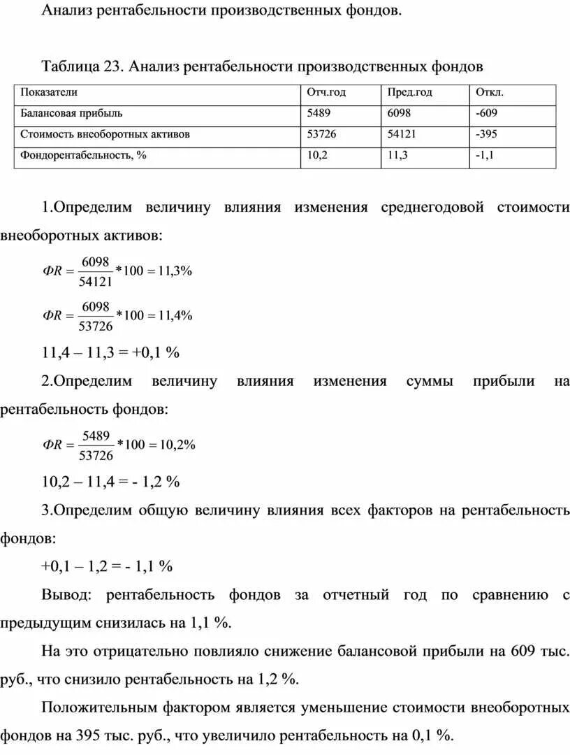 Производственные фонды предприятия рентабельность. Анализ рентабельности производственных фондов. Рентабельность производственных фондов формула. Модель анализа рентабельности производственных фондов:. Анализ рентабельности таблица.