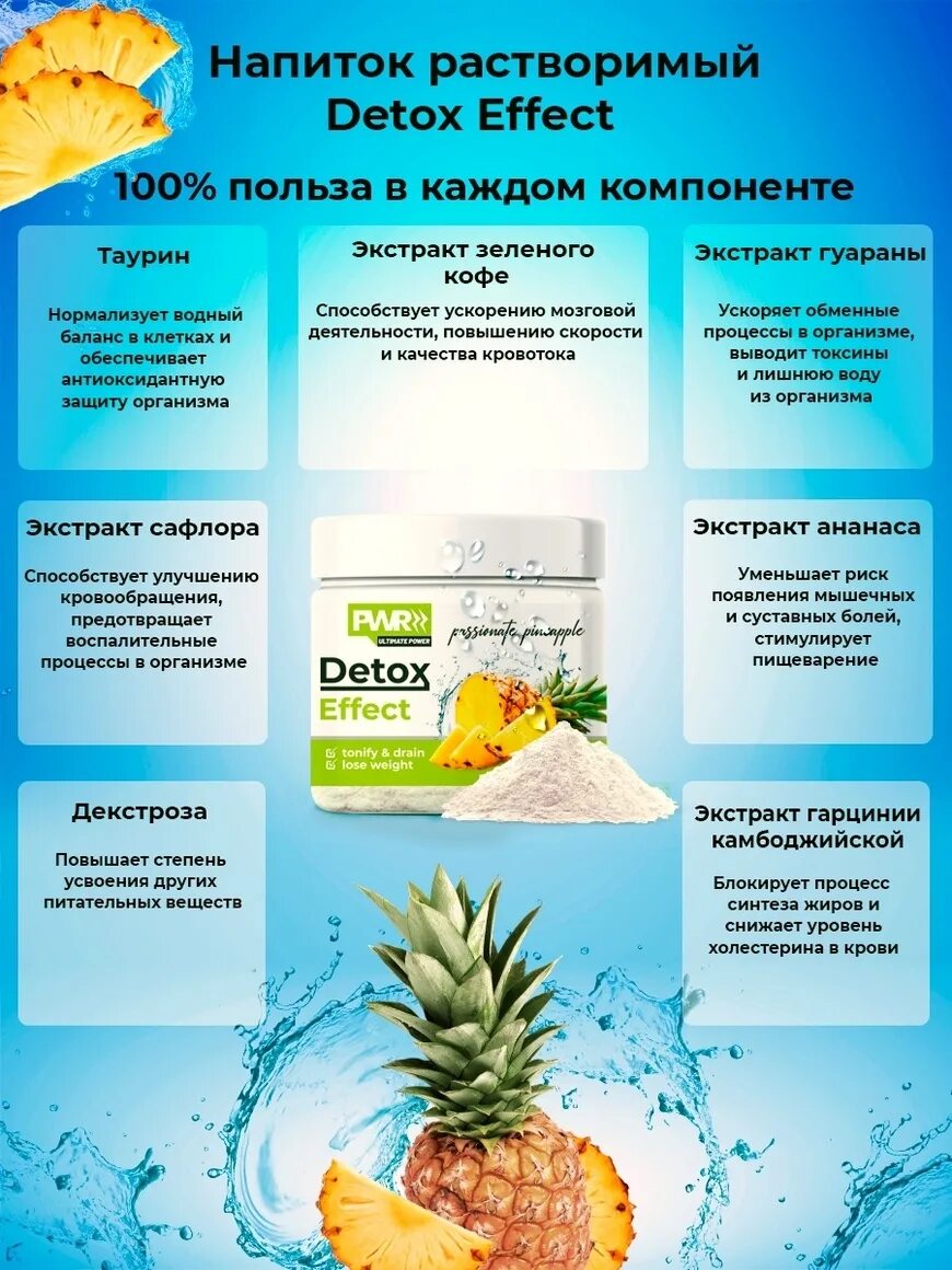 Detox effect. Детокс Effect. Состав дренажного напитка. Польза дренирующих напитков. PWR Ultimate Power.