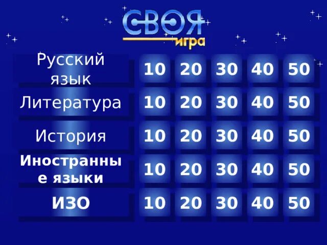 Своя игра шаблон презентации. Своя игра по истории. Своя игра по истории. Своя игра презентация. Картинки игры своя игра интеллектуальная.