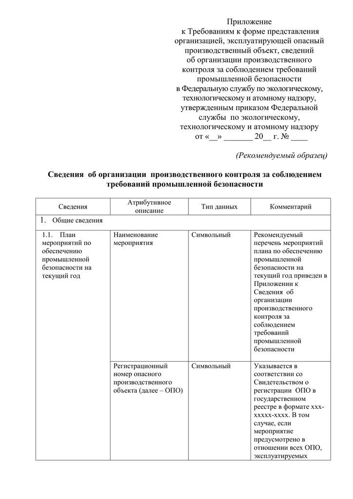 Отчет в ростехнадзор производственный образец. Отчет об организации производственного контроля образец заполнения. Пример сведений об организации производственного контроля. Сведения об организации производственного контроля образец. Сведения об организации производственного контроля за соблюдением.